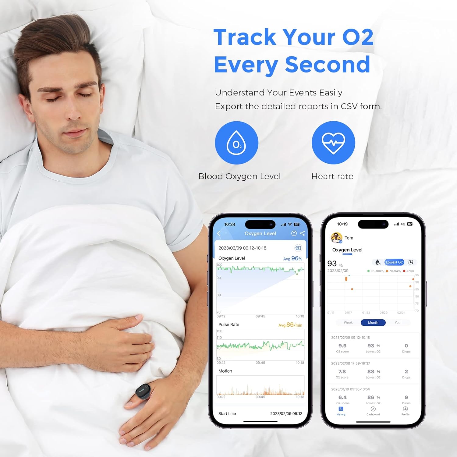 O2Ring Wearable Sleep Monitor