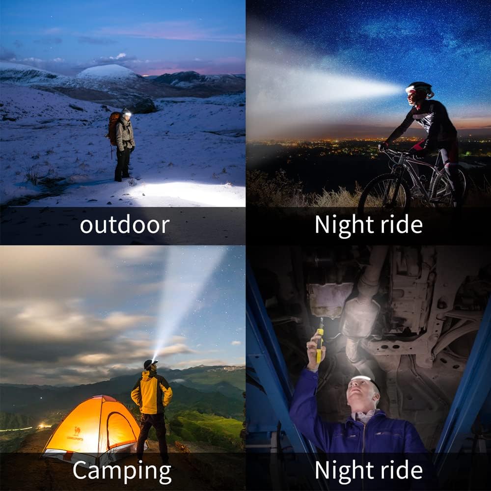 LED Headlamp