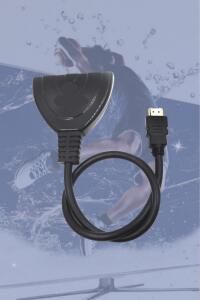 GAN 4K X 2K HDMI Distributor