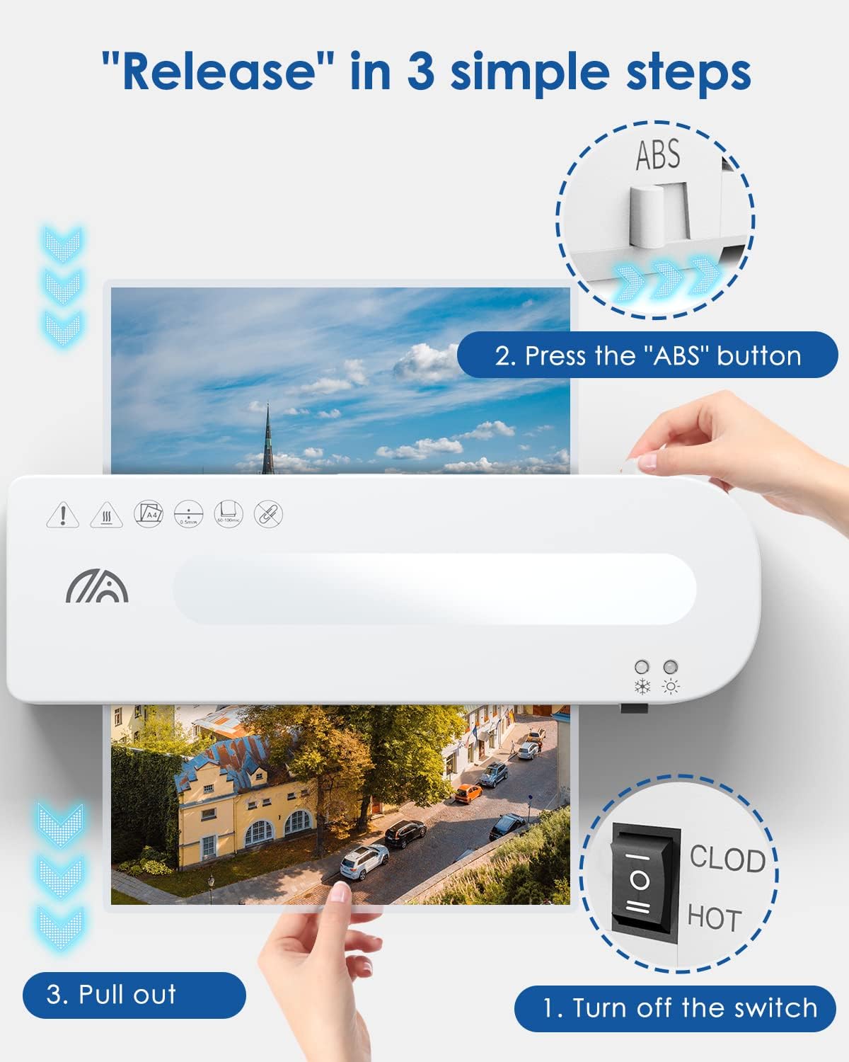 A4 Laminator
