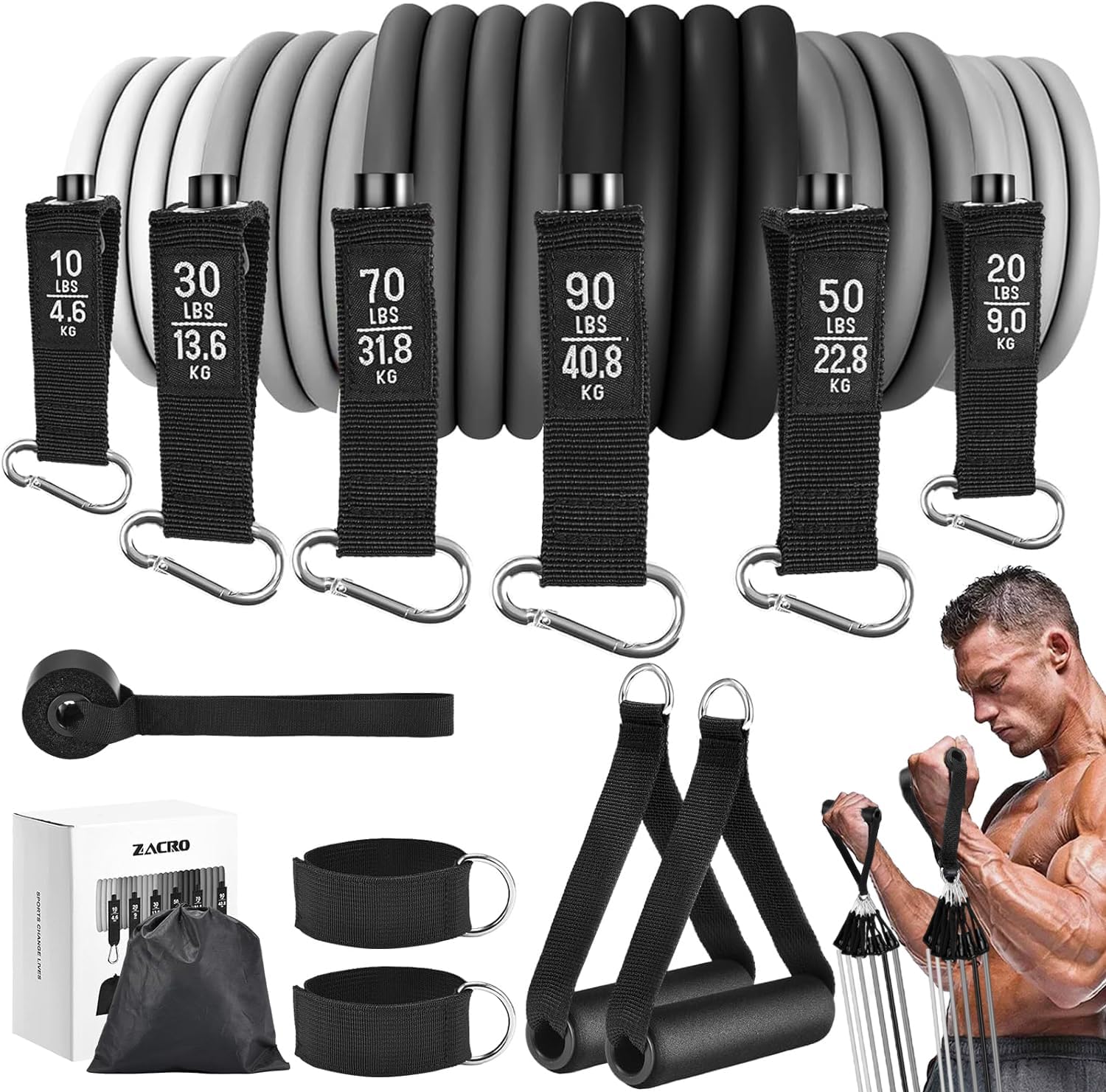 Zacro Resistance Bands