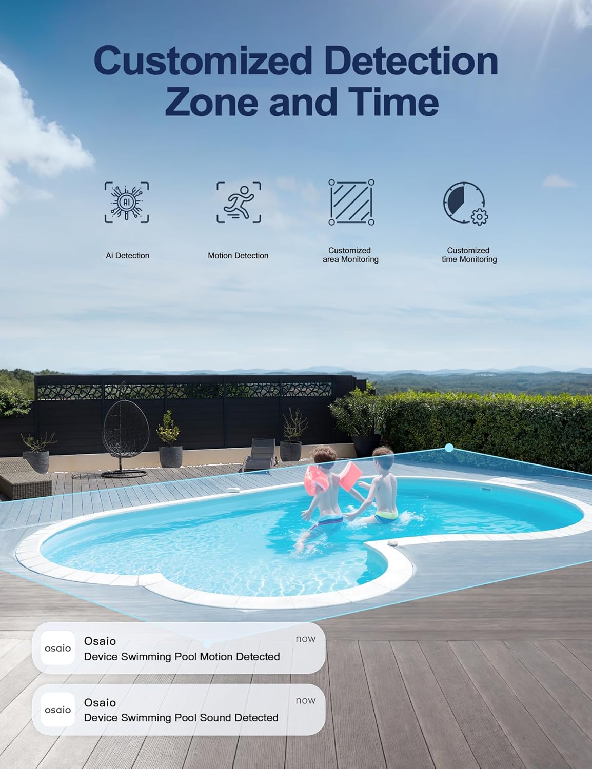 GNCC 1080P Home Security Camera Outdoor
