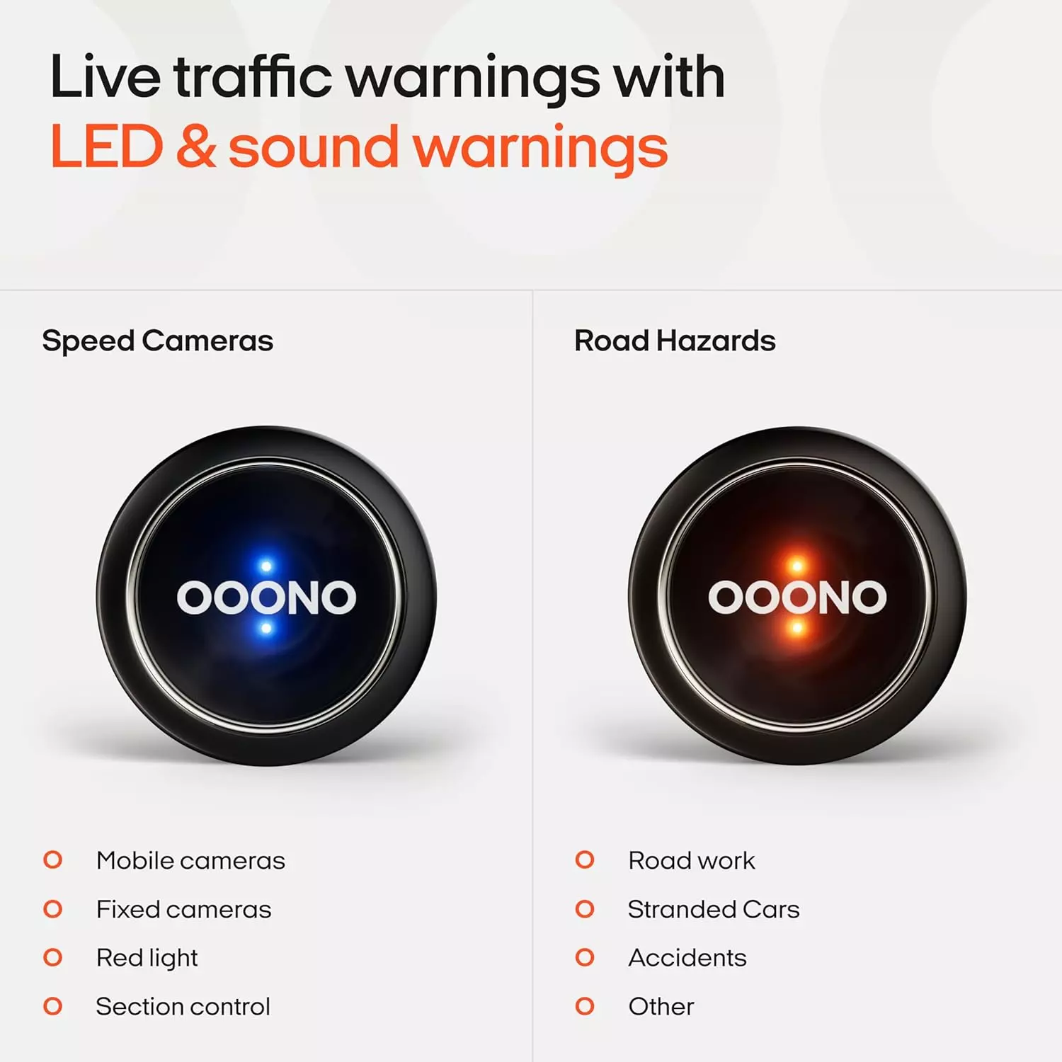 OOONO CO-DRIVER