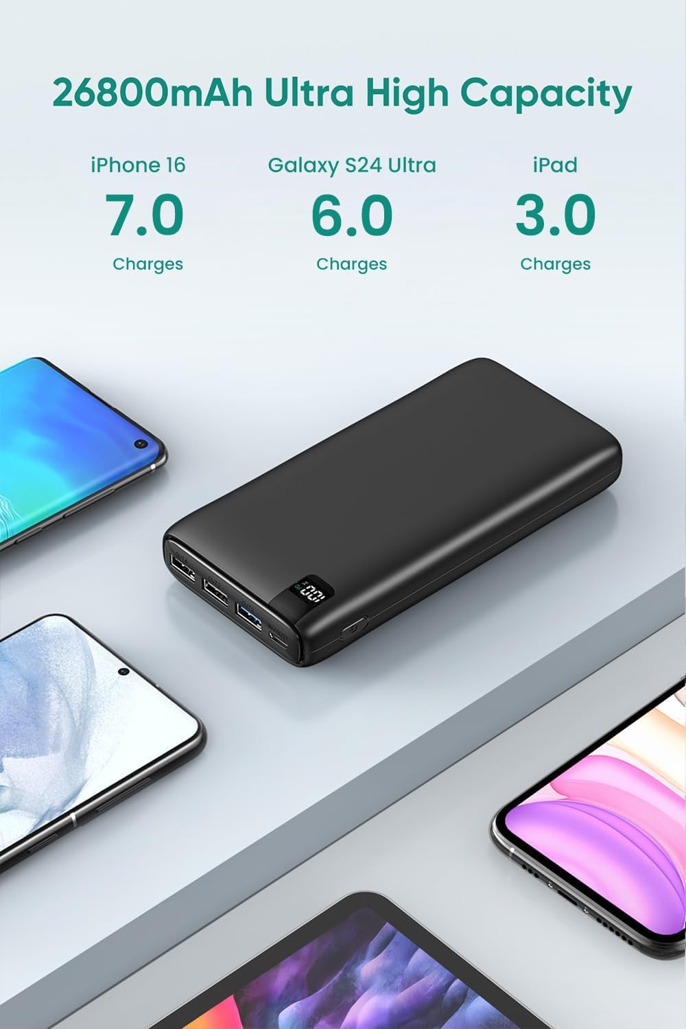ADDTOP Portable Charger Power Bank