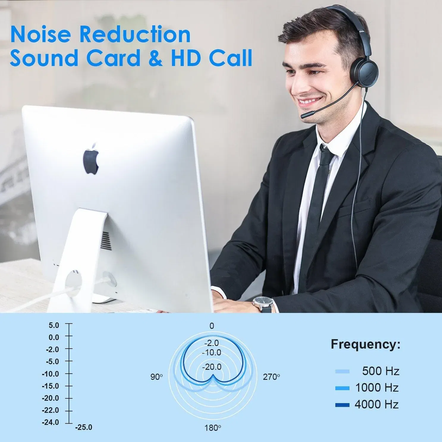 H360 Telephone Headset