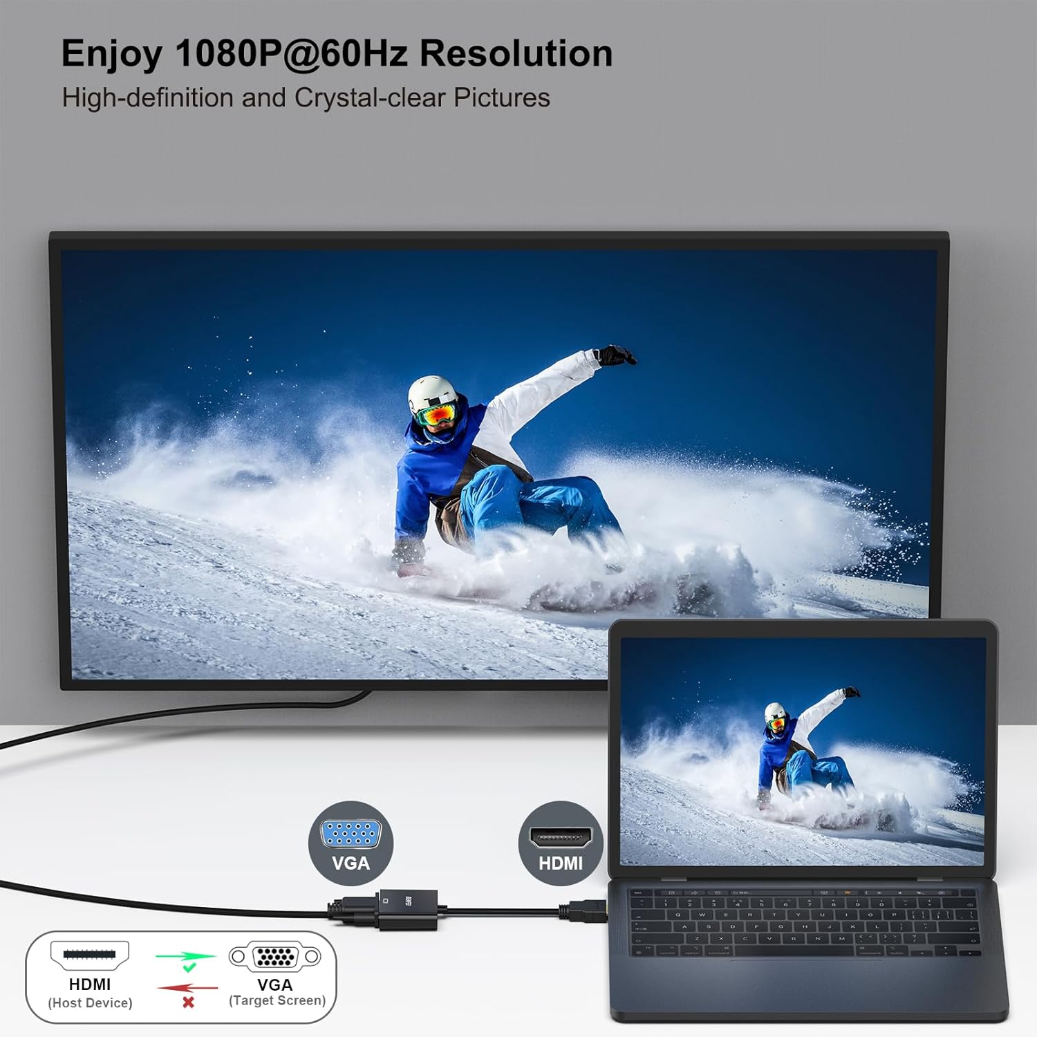 BENFEI HDMI