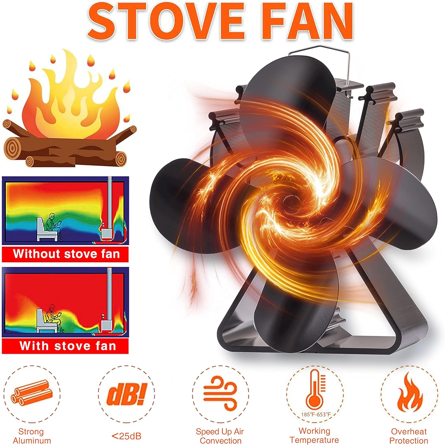 HAWCAFU Stove Log Burner Wood Burner Fireplace 