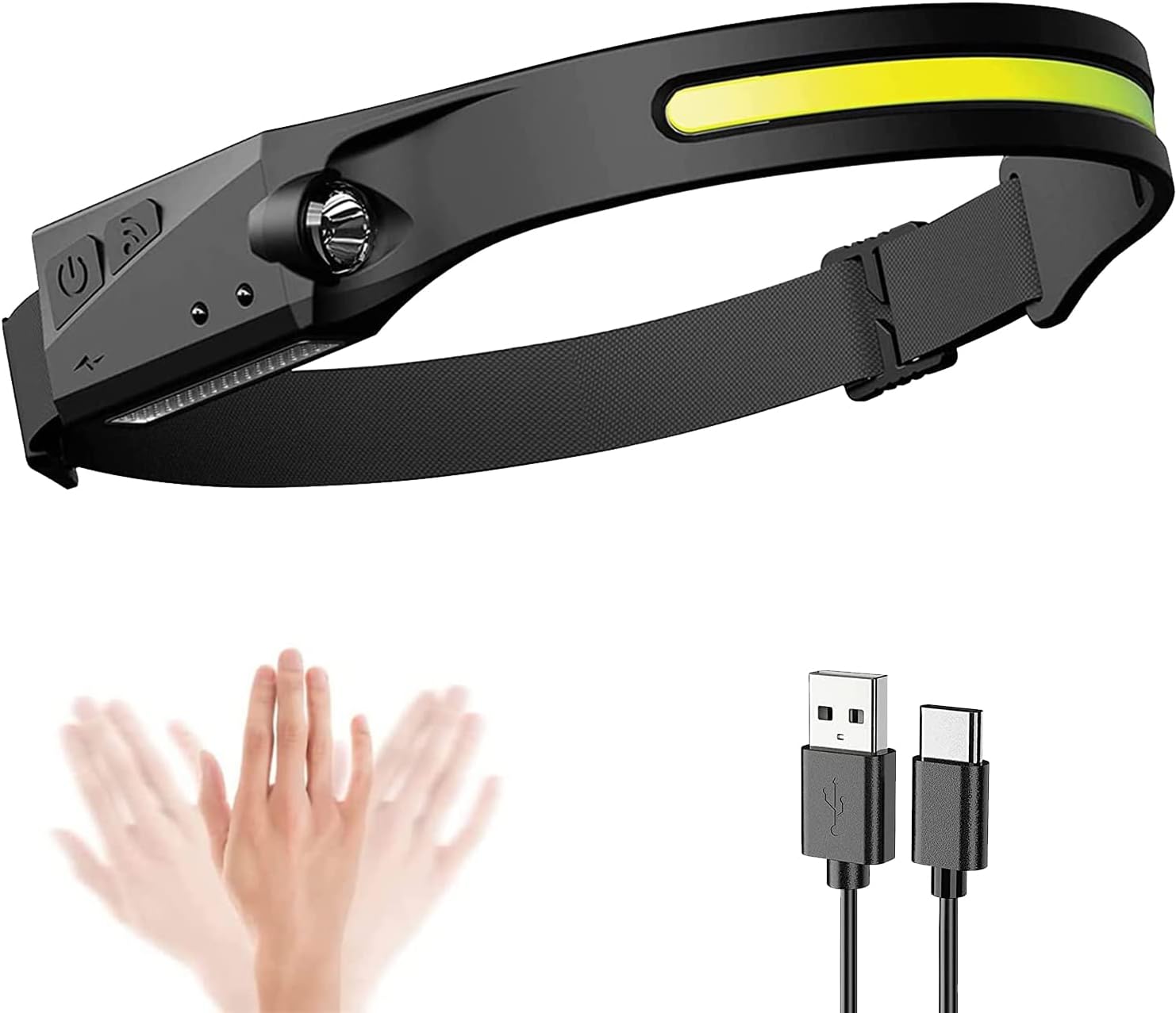 LED Headlamp