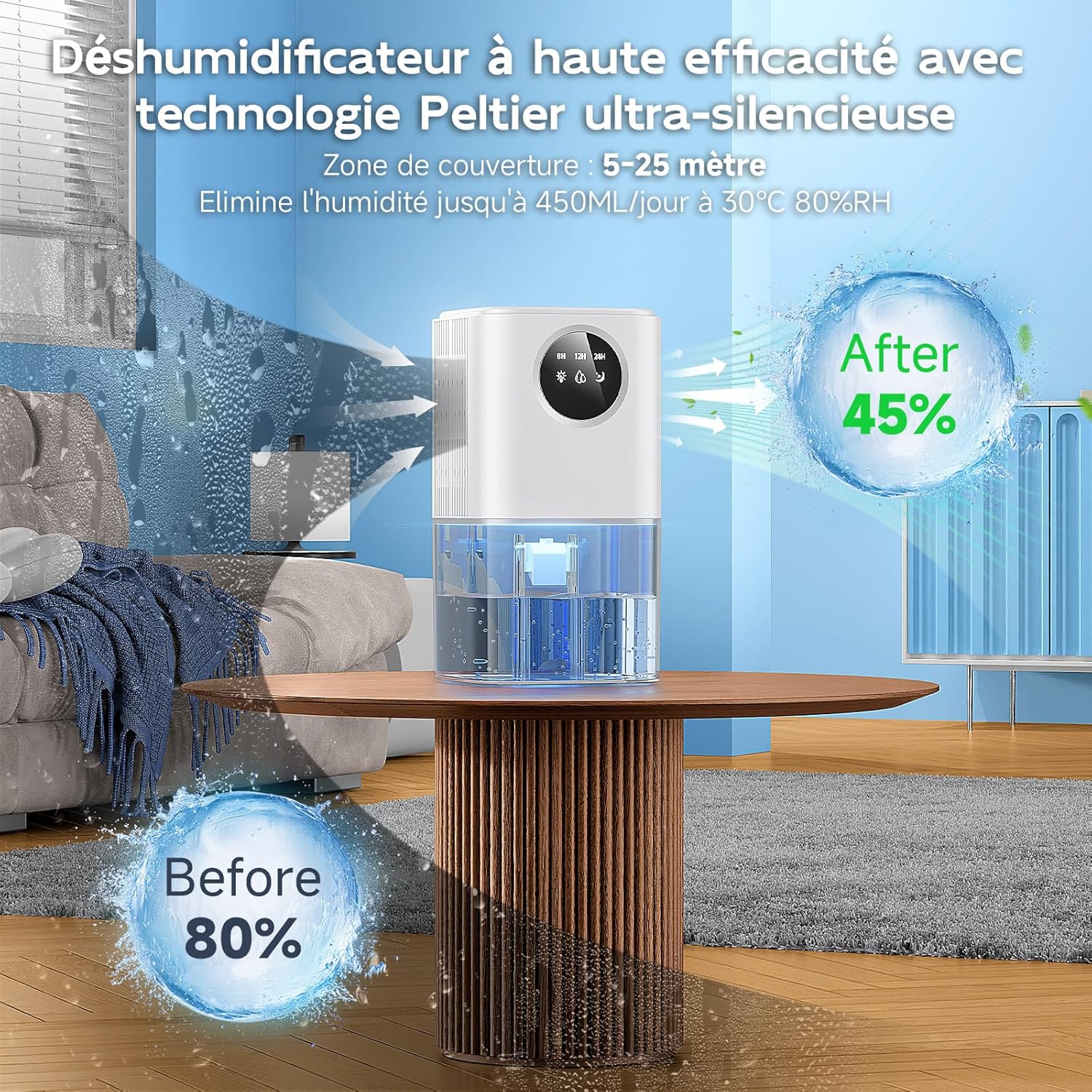 KITMOUS Dehumidifier
