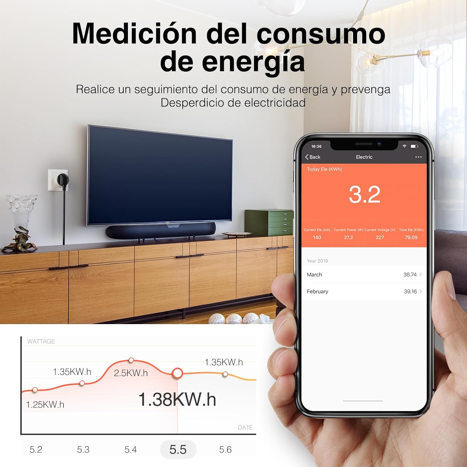 GHome Smart 4 X Mini WiFi Socket