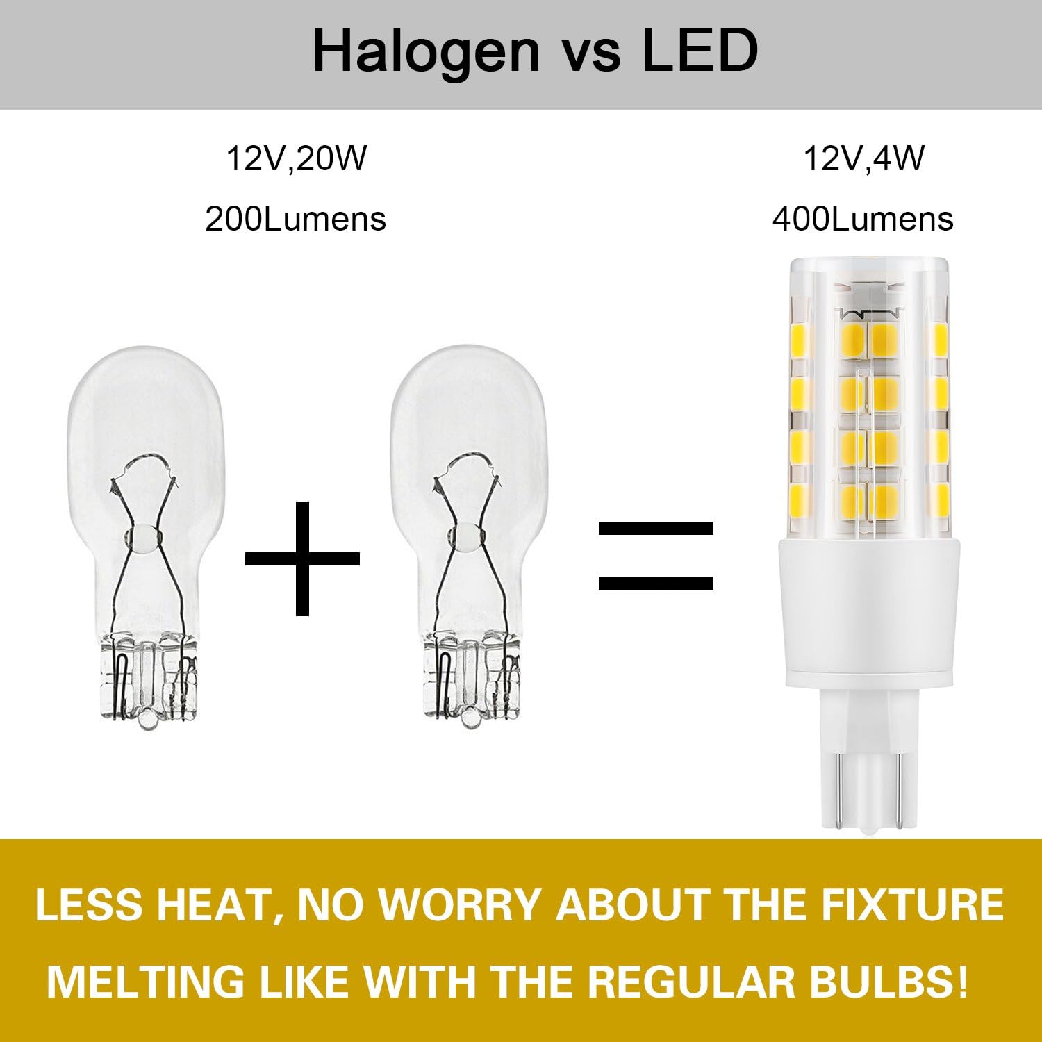 Kohri Bulb, 12V Replacement