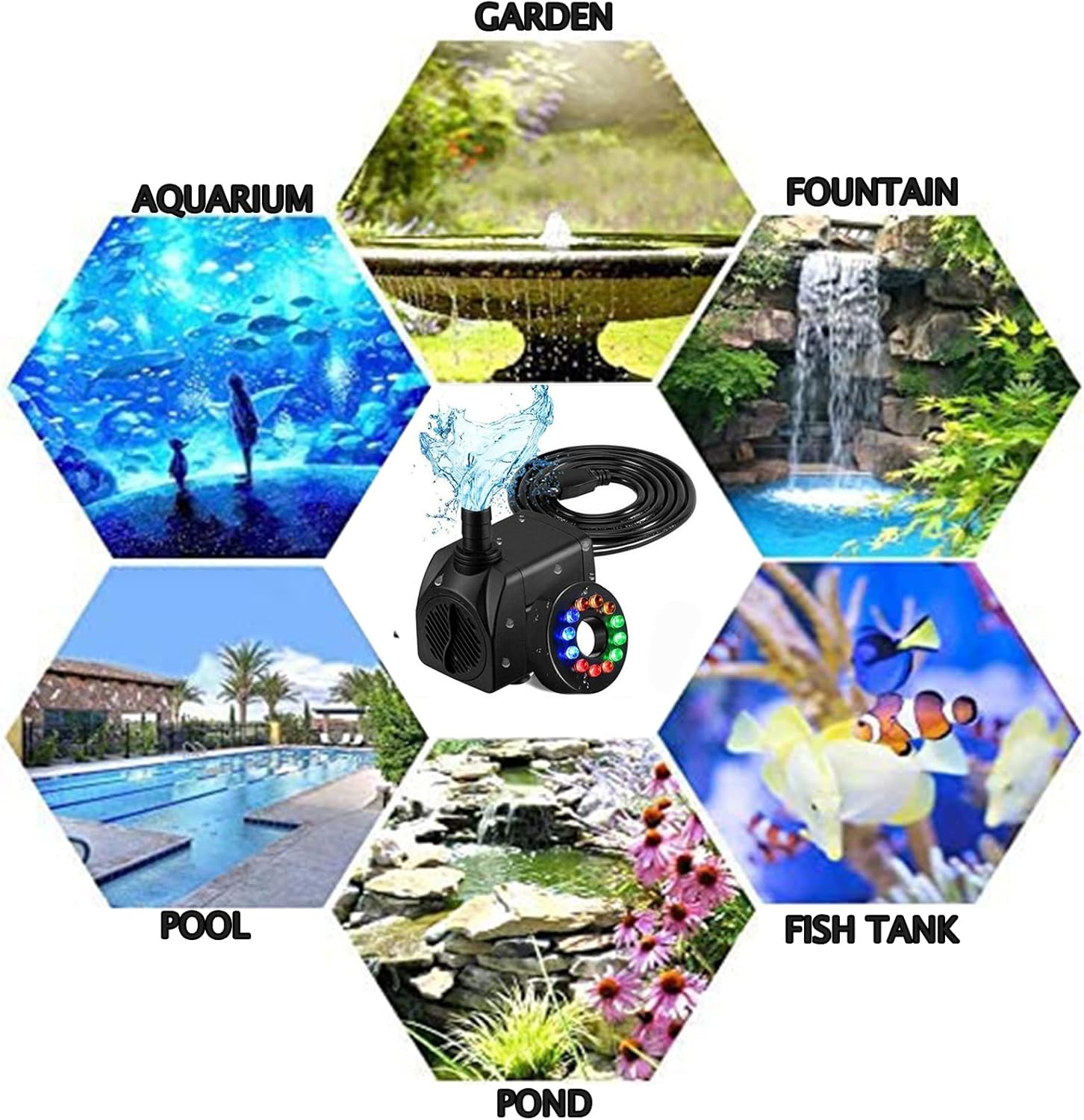 SUbmersible Water Pump