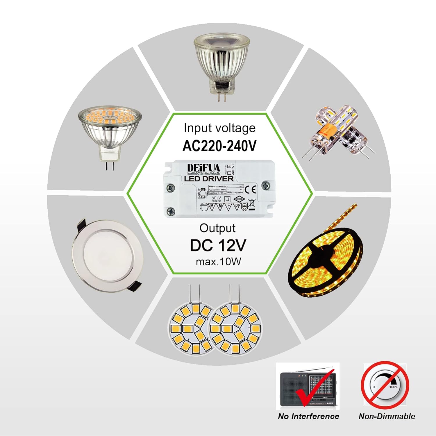 DEIFUA Pack Of 2 LED