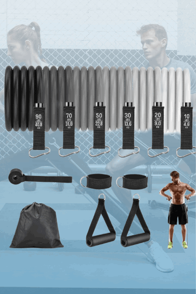 Zacro Resistance Bands