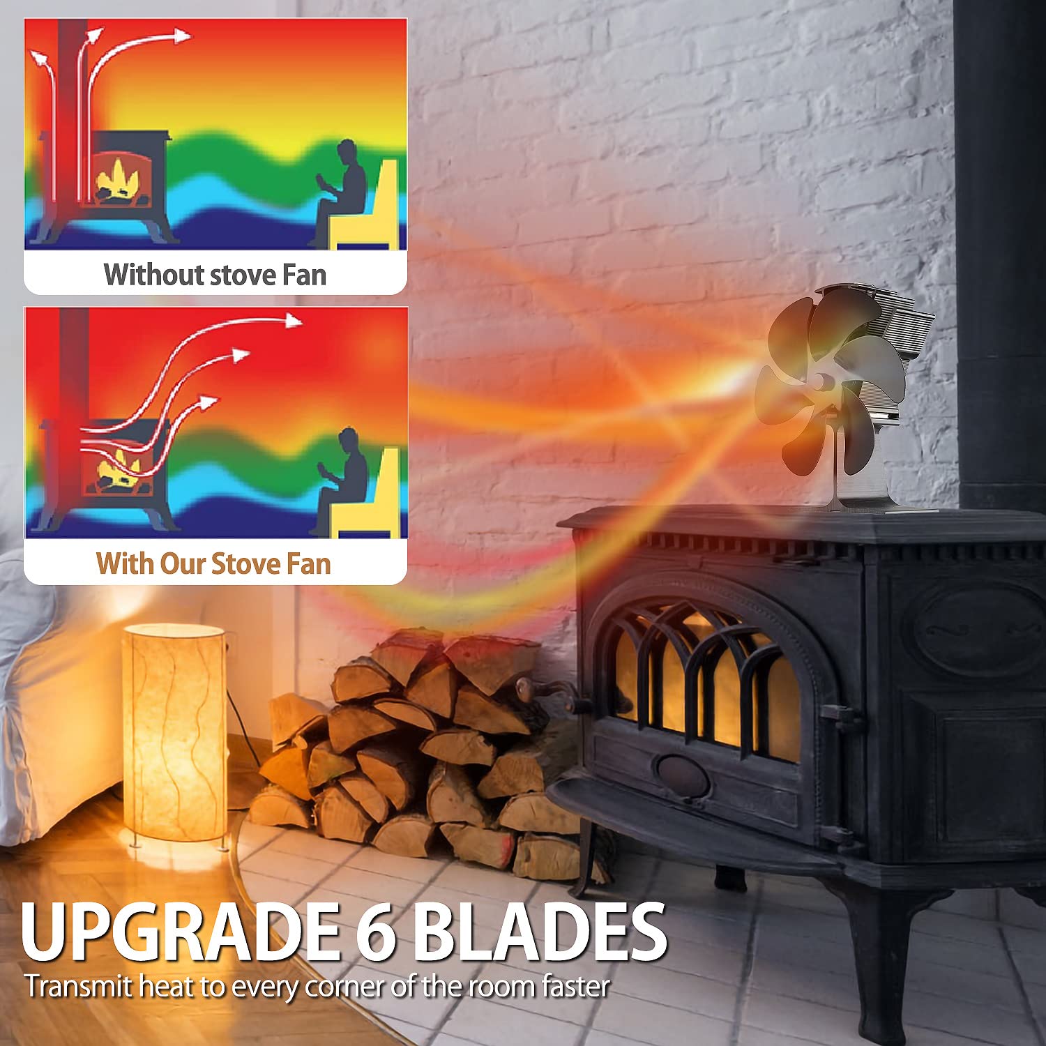 Heat Powered Stove Fan,
