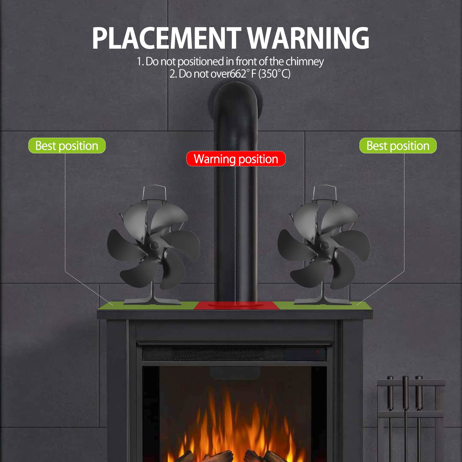 Heat Powered Stove Fan,