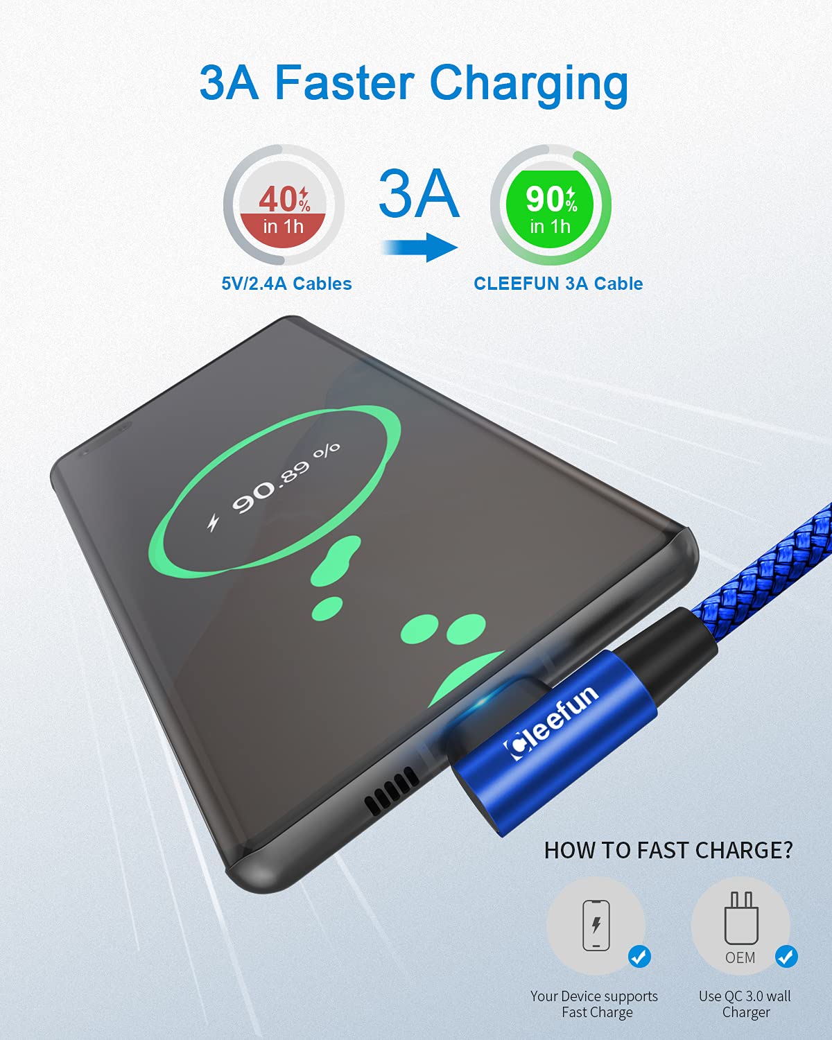 CLEEFUN USB