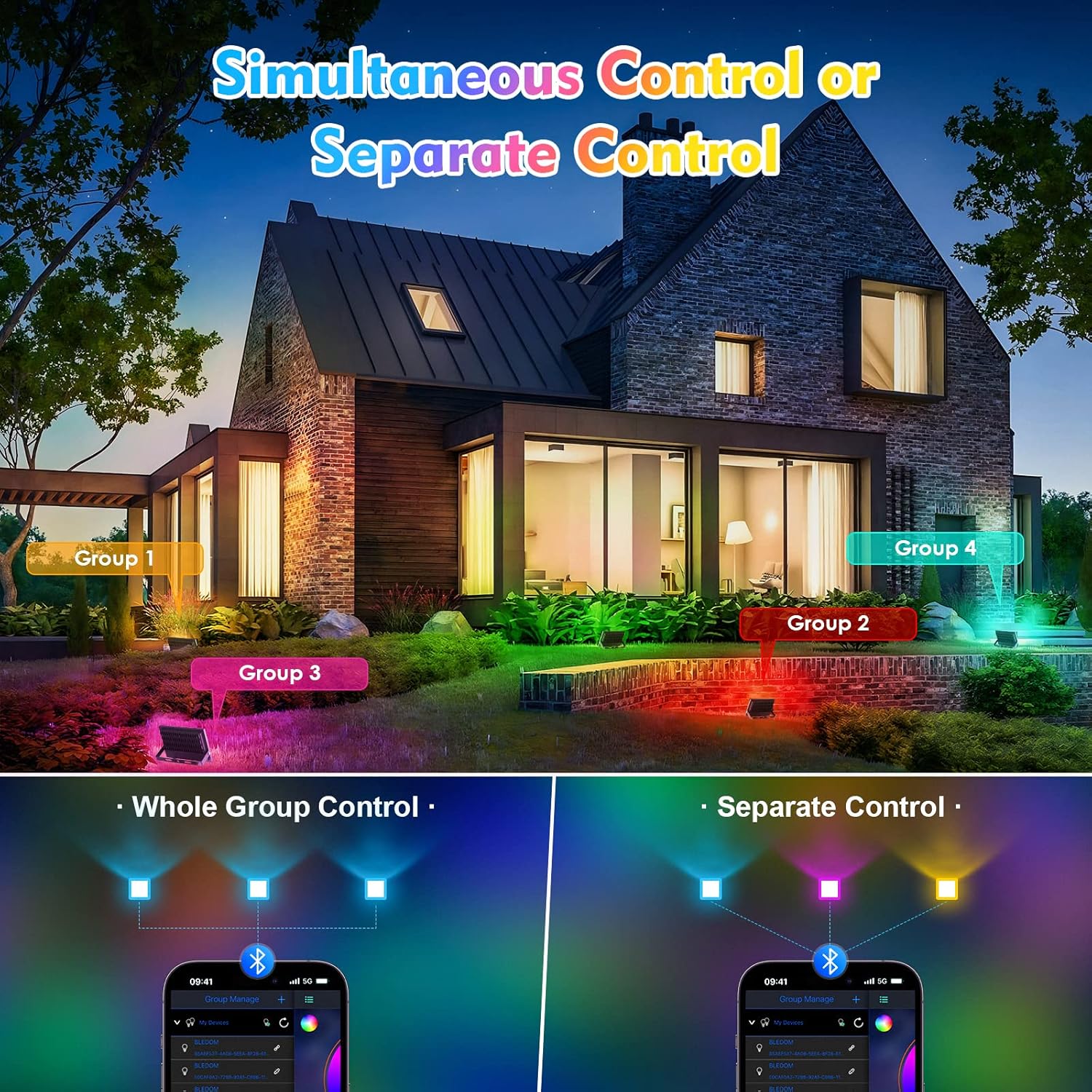 MEEKBOS RGB Flood Light 50W
