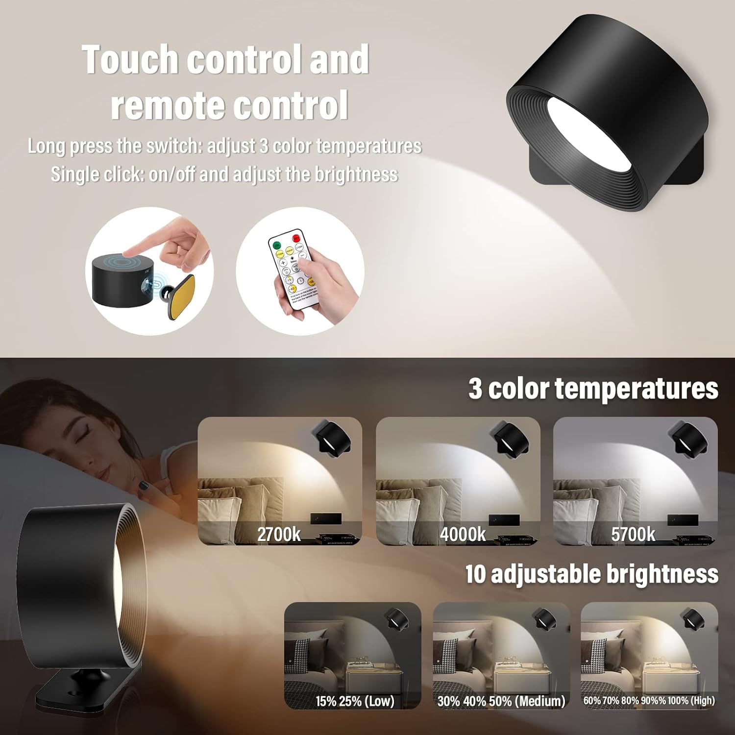 Eujam Indoor Wall Lamp
