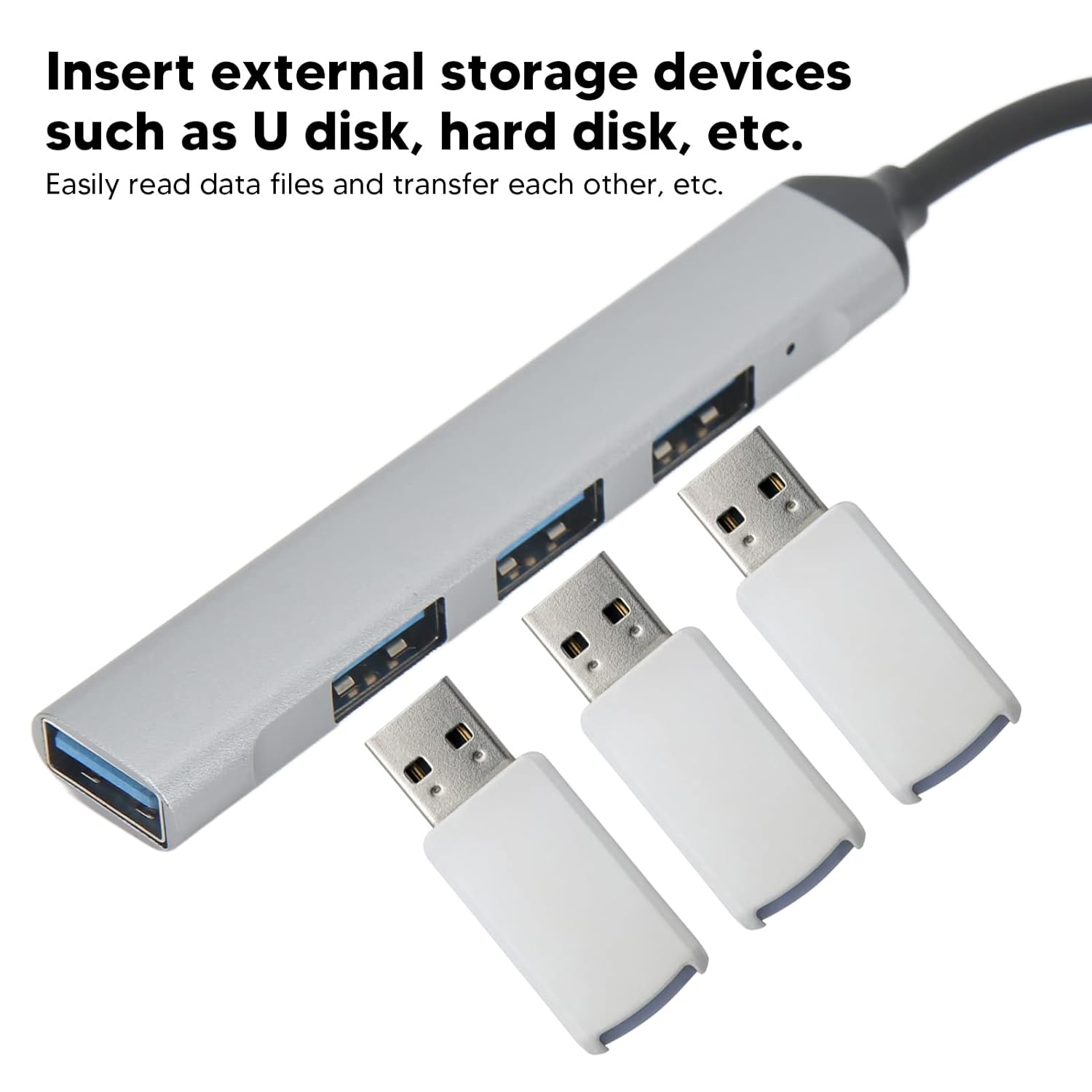 Ketsicart USB C Hub