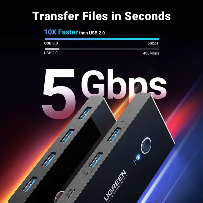 UGREEN 4 Port USB 3.0 5Gbps High-Speed Switch Selector