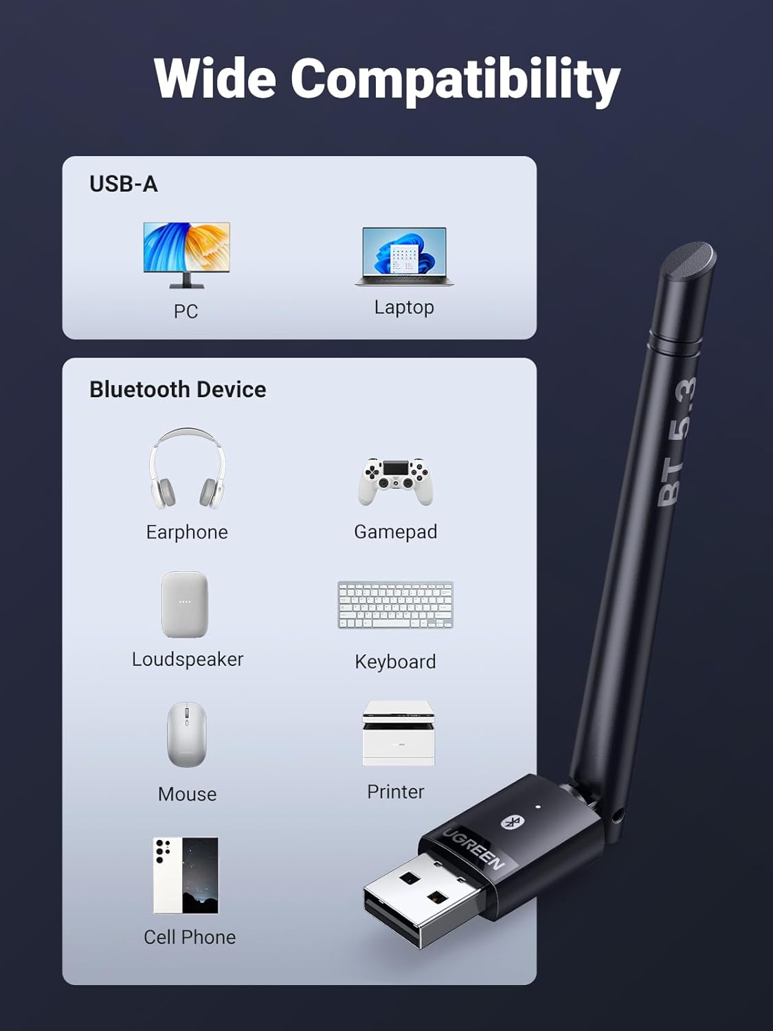 UGREEN Bluetooth 5.3 Adapter