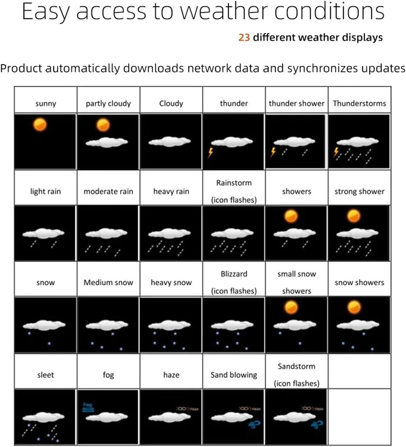 WiFi Smart Weather Station