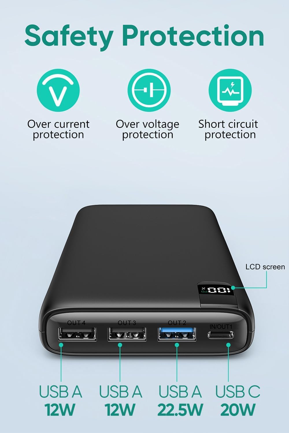 ADDTOP Portable Charger Power Bank