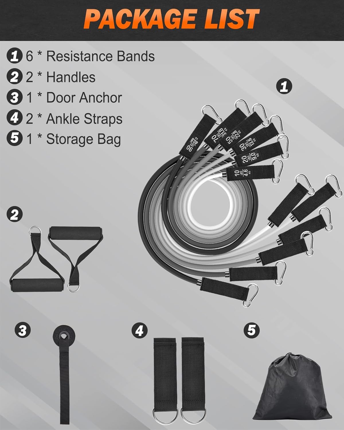 Zacro Resistance Bands
