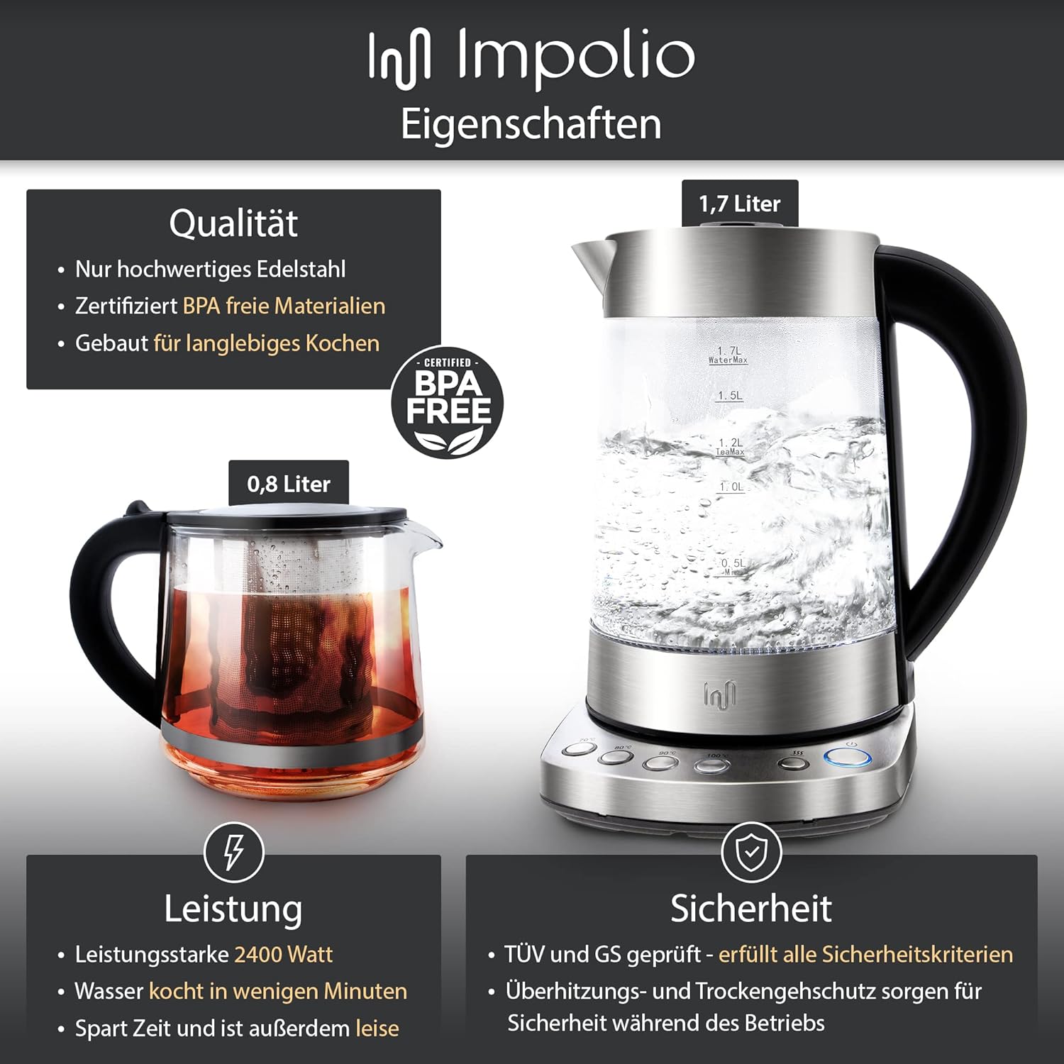 Impolio Premium Glass Kettle