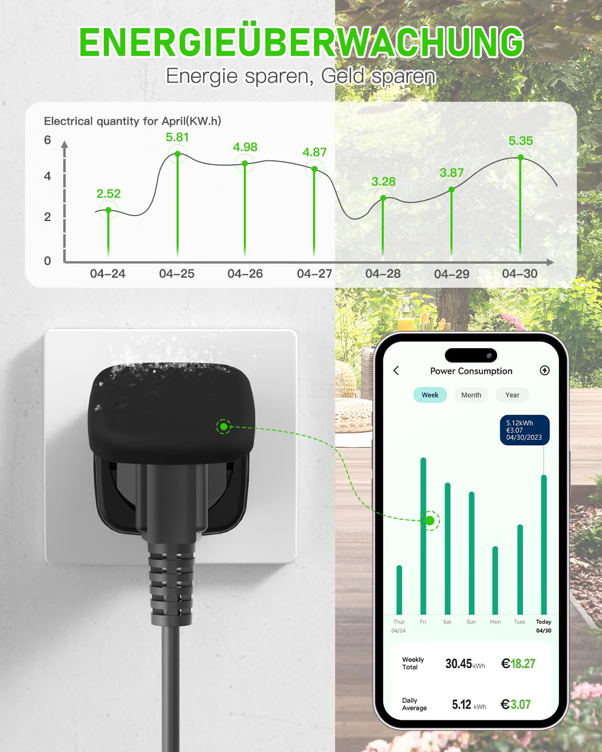 GreenSun Alexa Socket WiFi Socket Outdoor