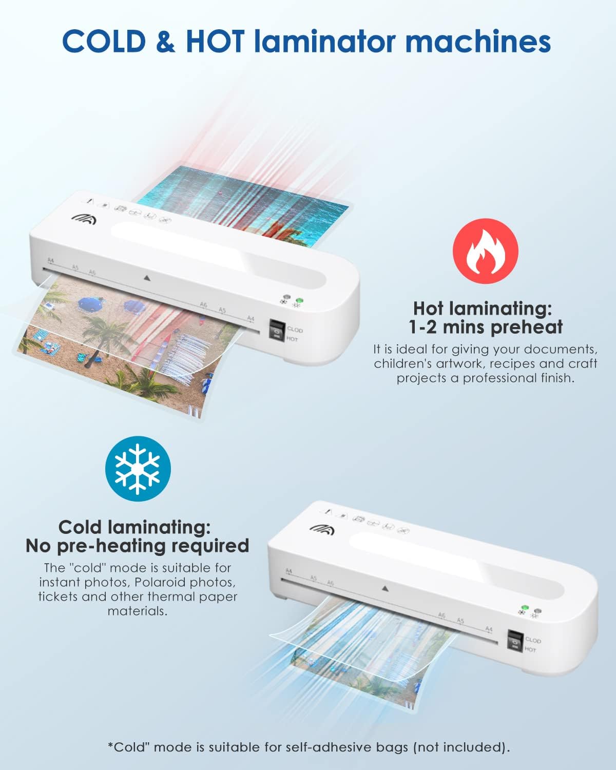 A4 Laminator