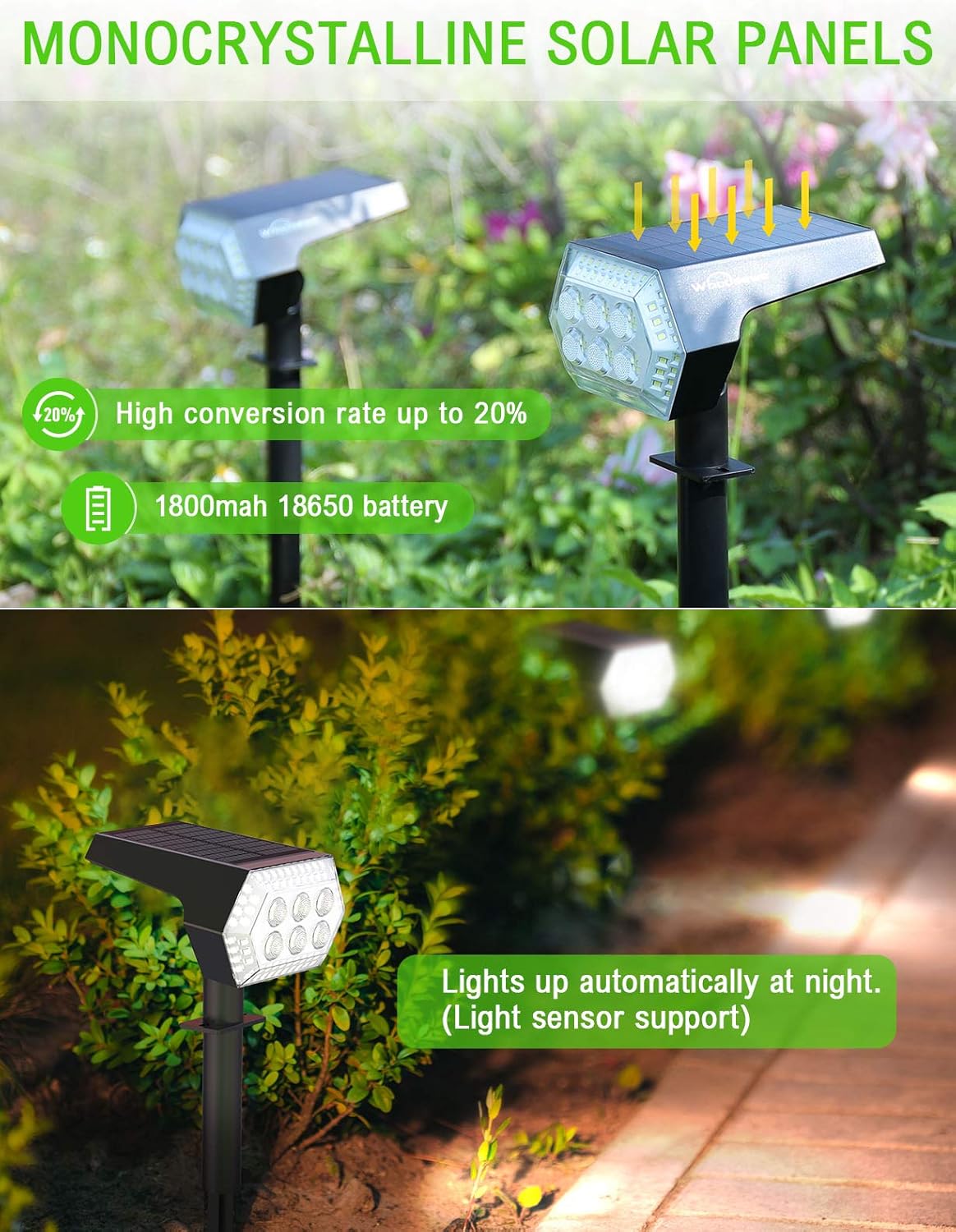 Solar Spot Lights Outdoor