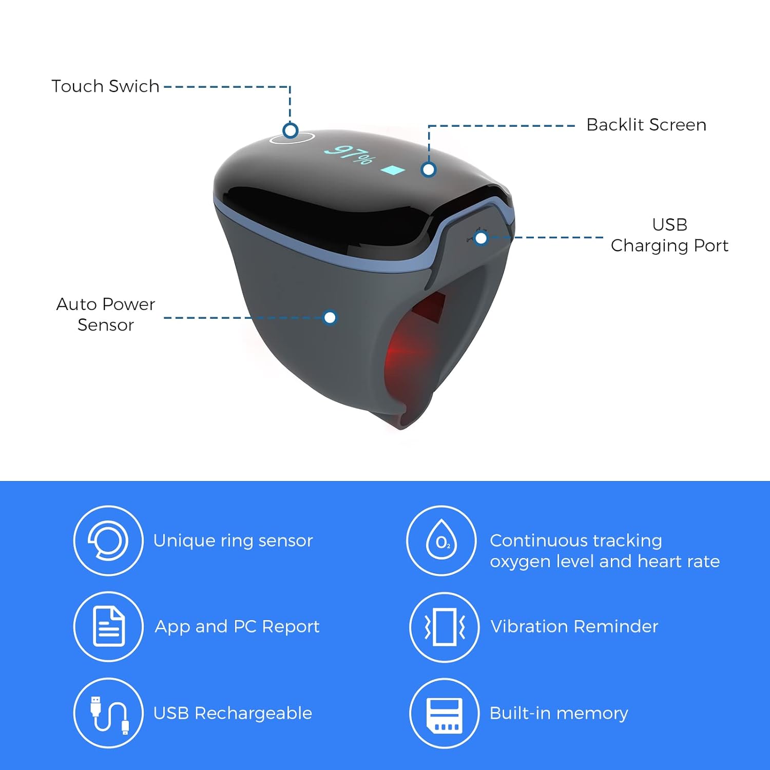 O2Ring Wearable Sleep Monitor