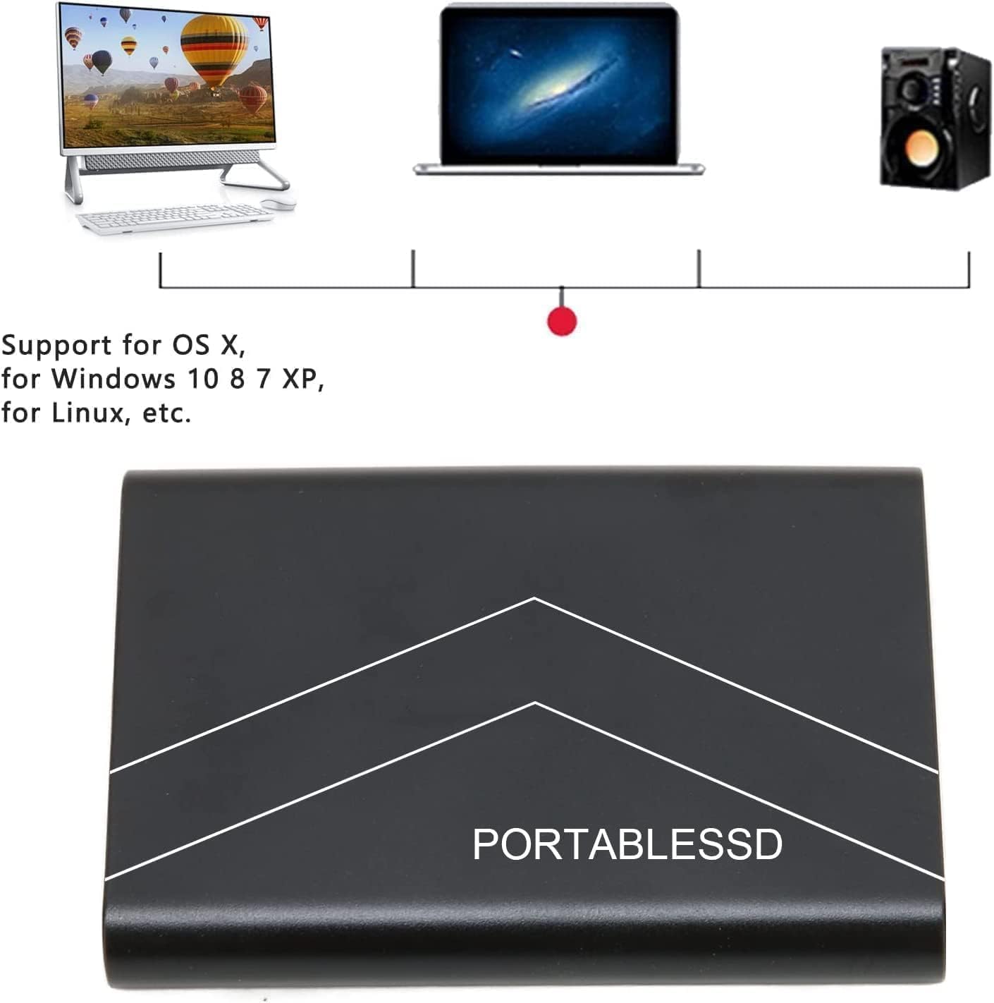 Portable SSD Hard Drive