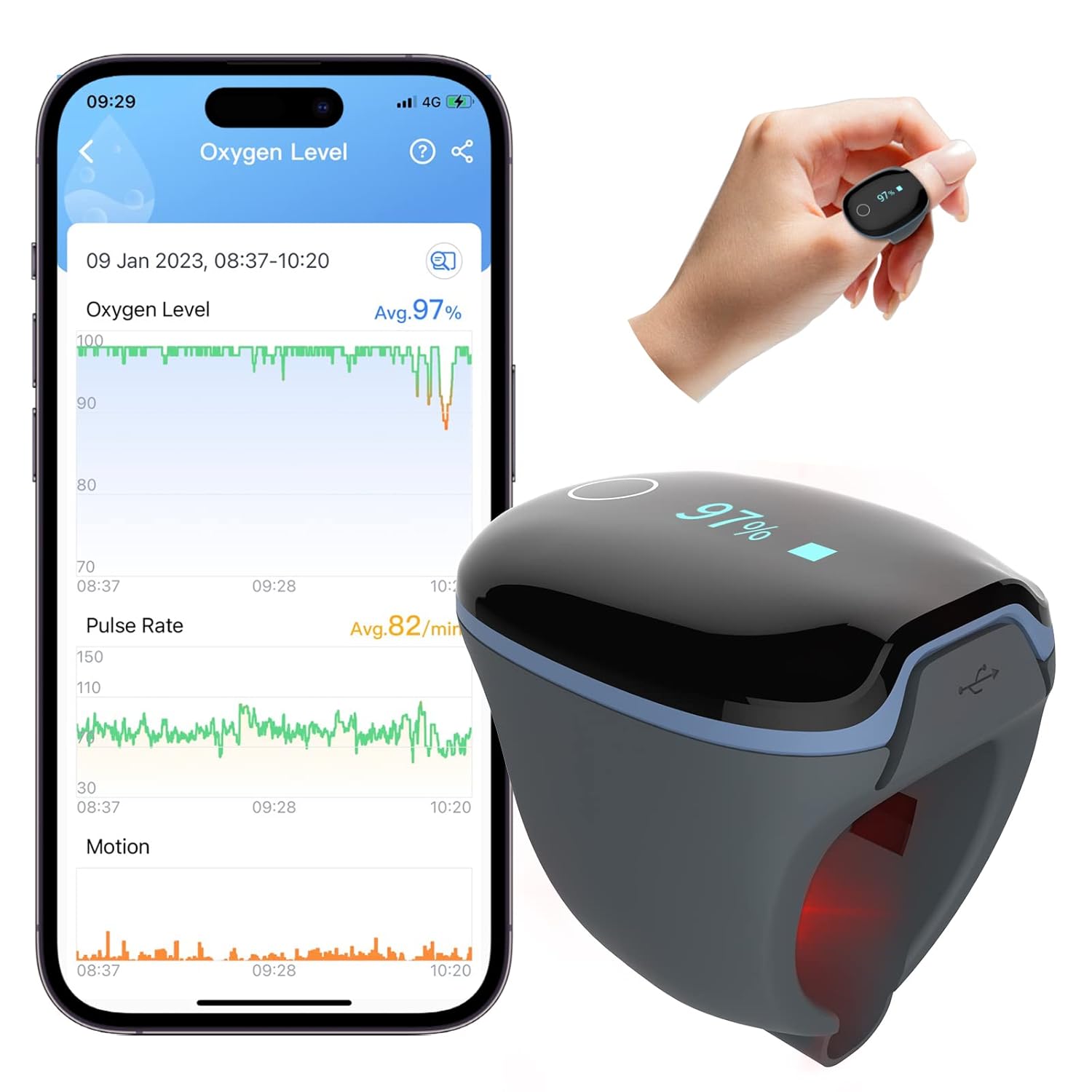 O2Ring Wearable Sleep Monitor