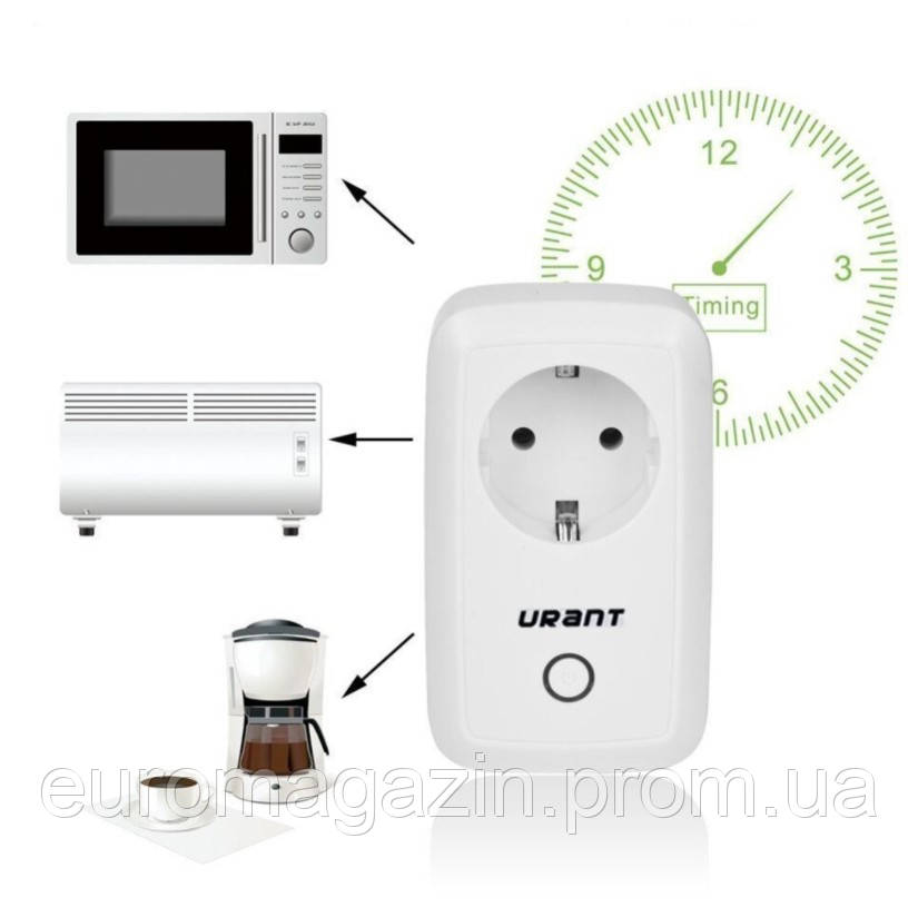 Smart Socket With Wi-Fi