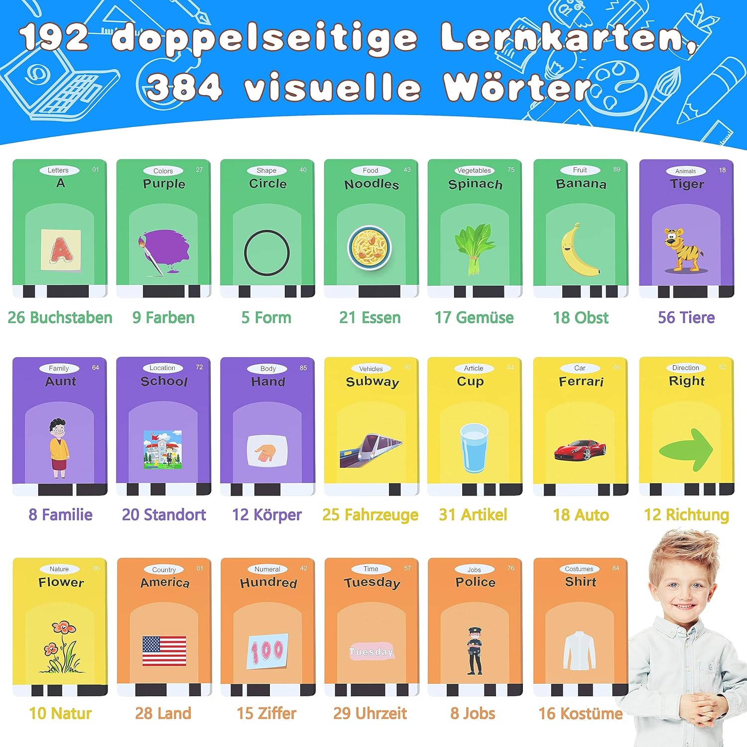SIMPIM Flash Cards Educational Toy
