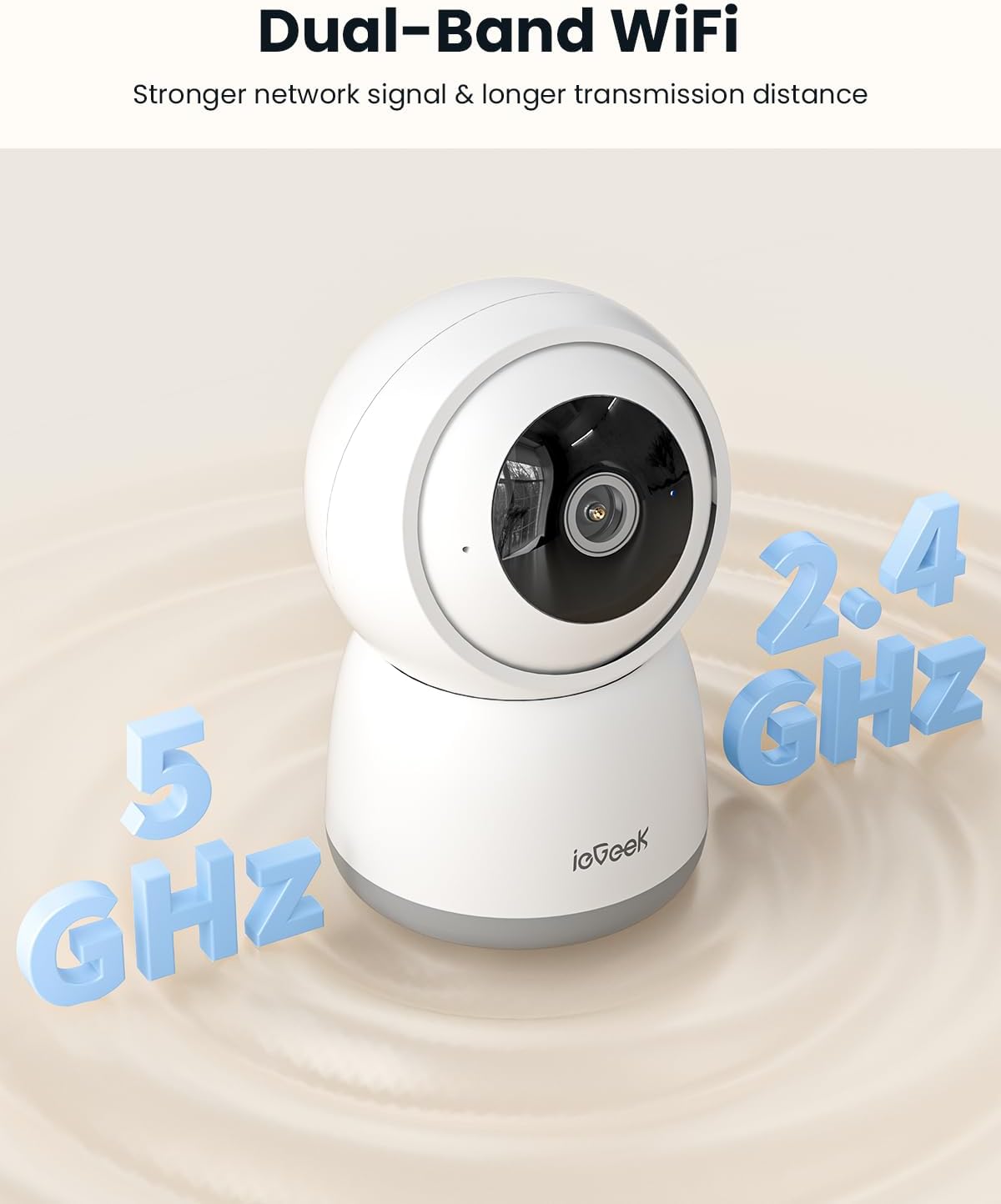 IeGeek 5MP Indoor Camera