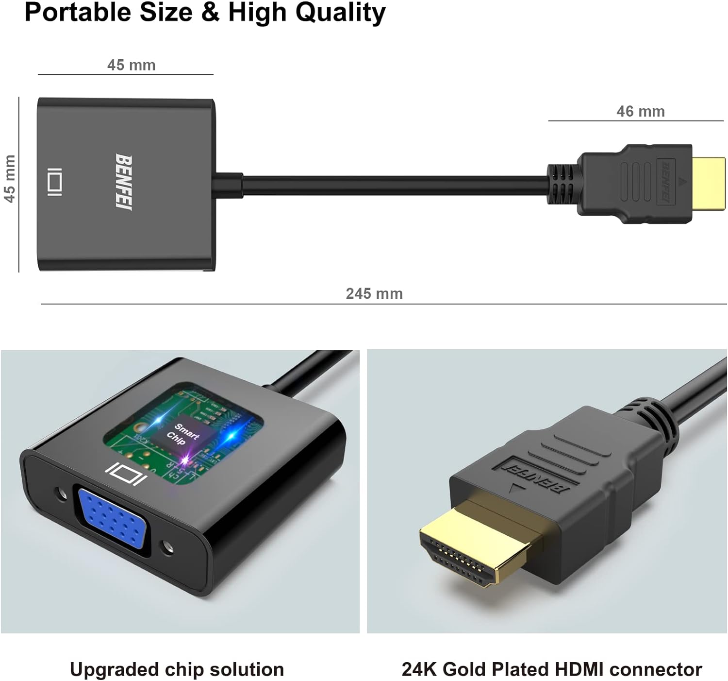 BENFEI HDMI