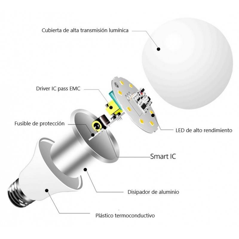 Lepro E27 A60 Led Bulb