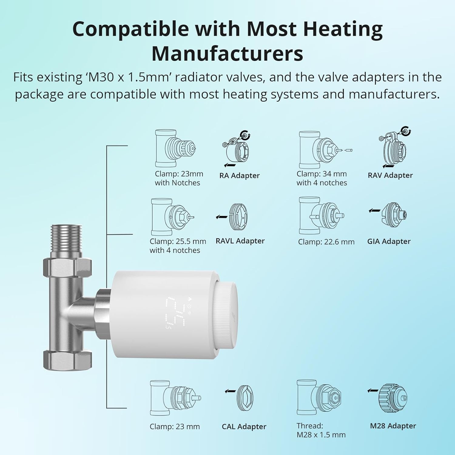 SONOFF Zigbee Thermostatic Radiator Valve