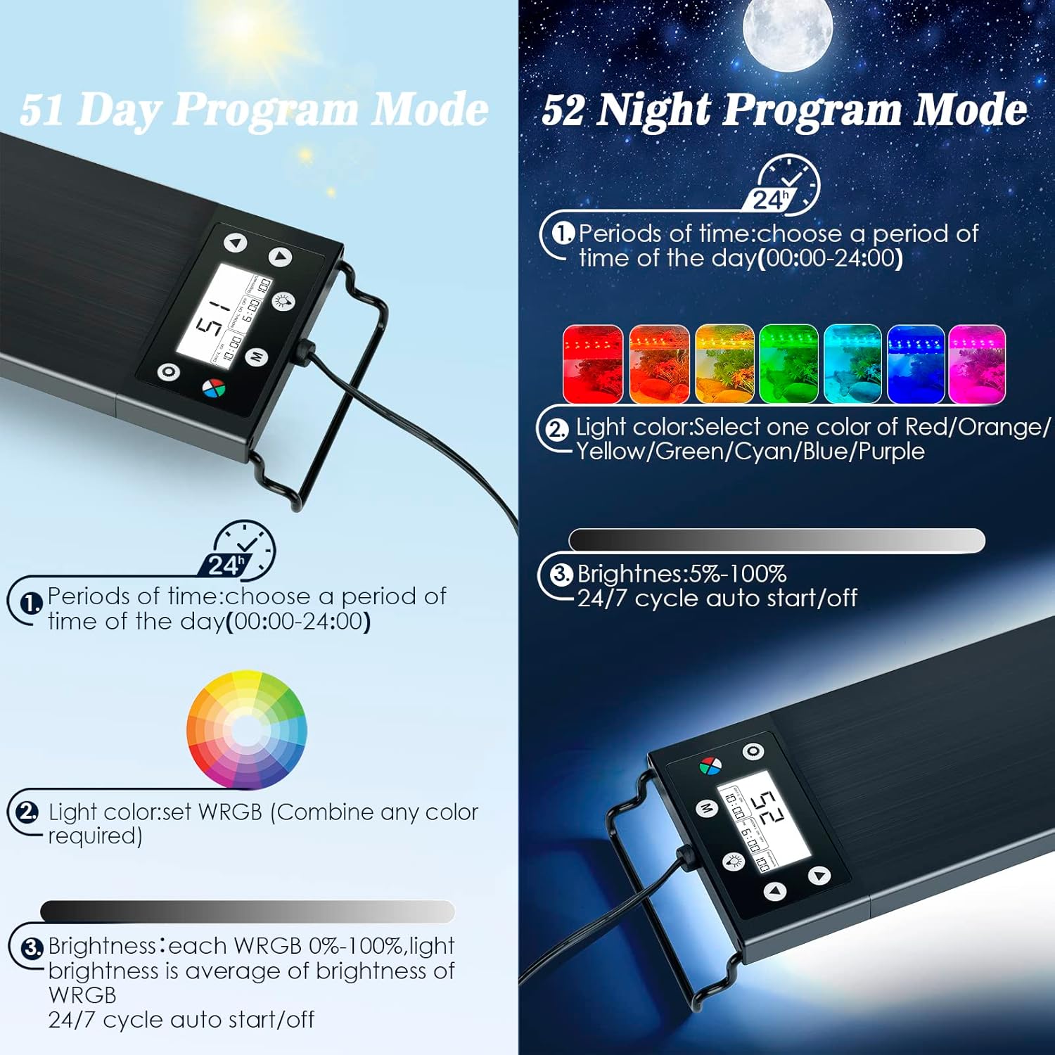 AQQA Aquarium Light