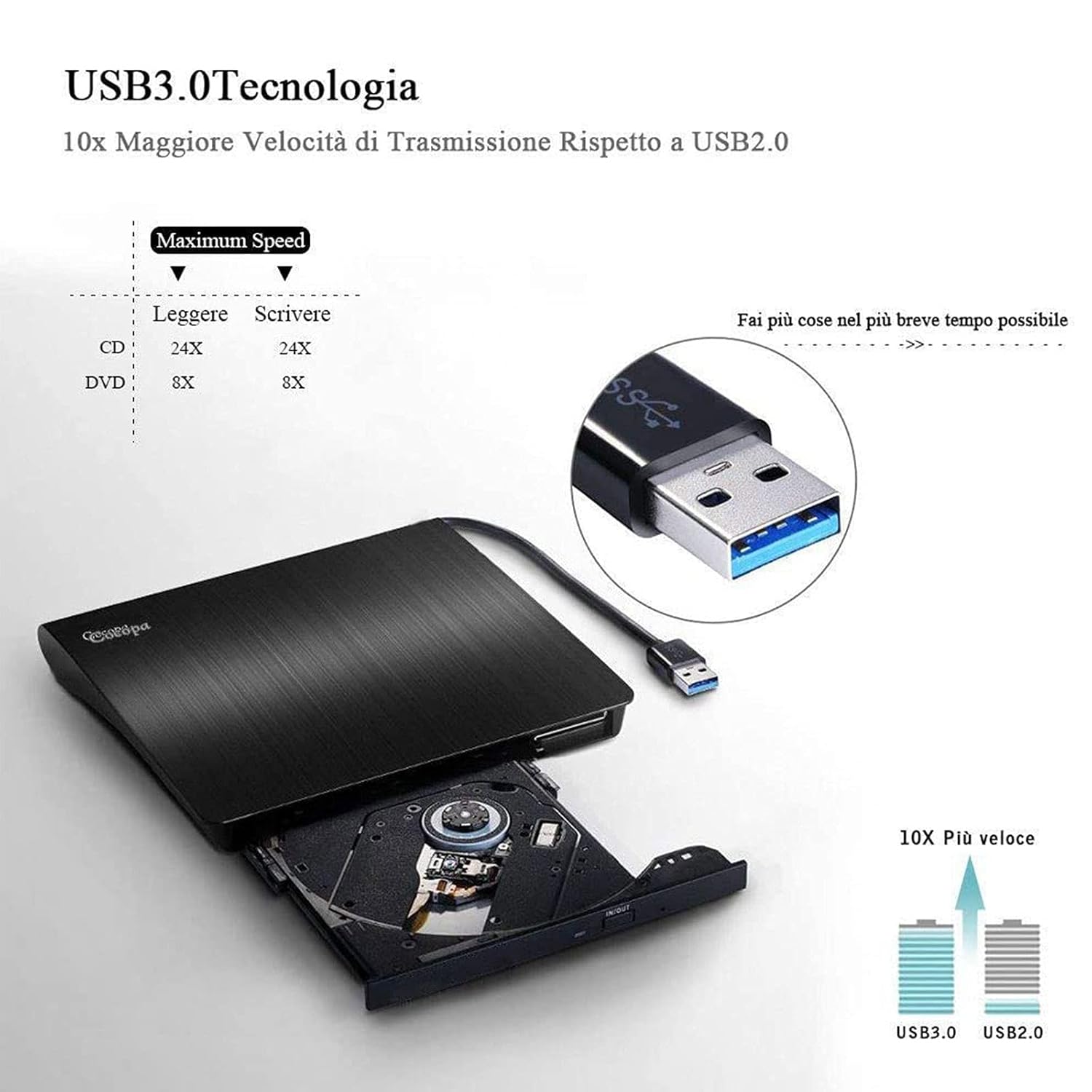 Cocopa Black Ultra Slim Portable USB 3.0 CD/DVD Drive