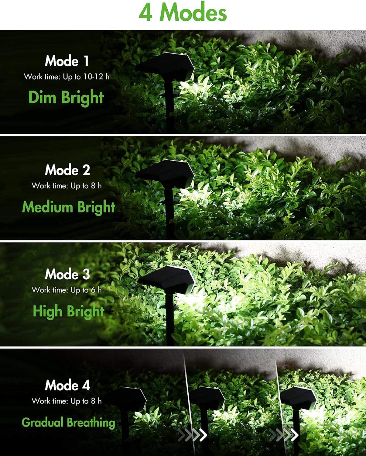 Solar Spot Lights Outdoor