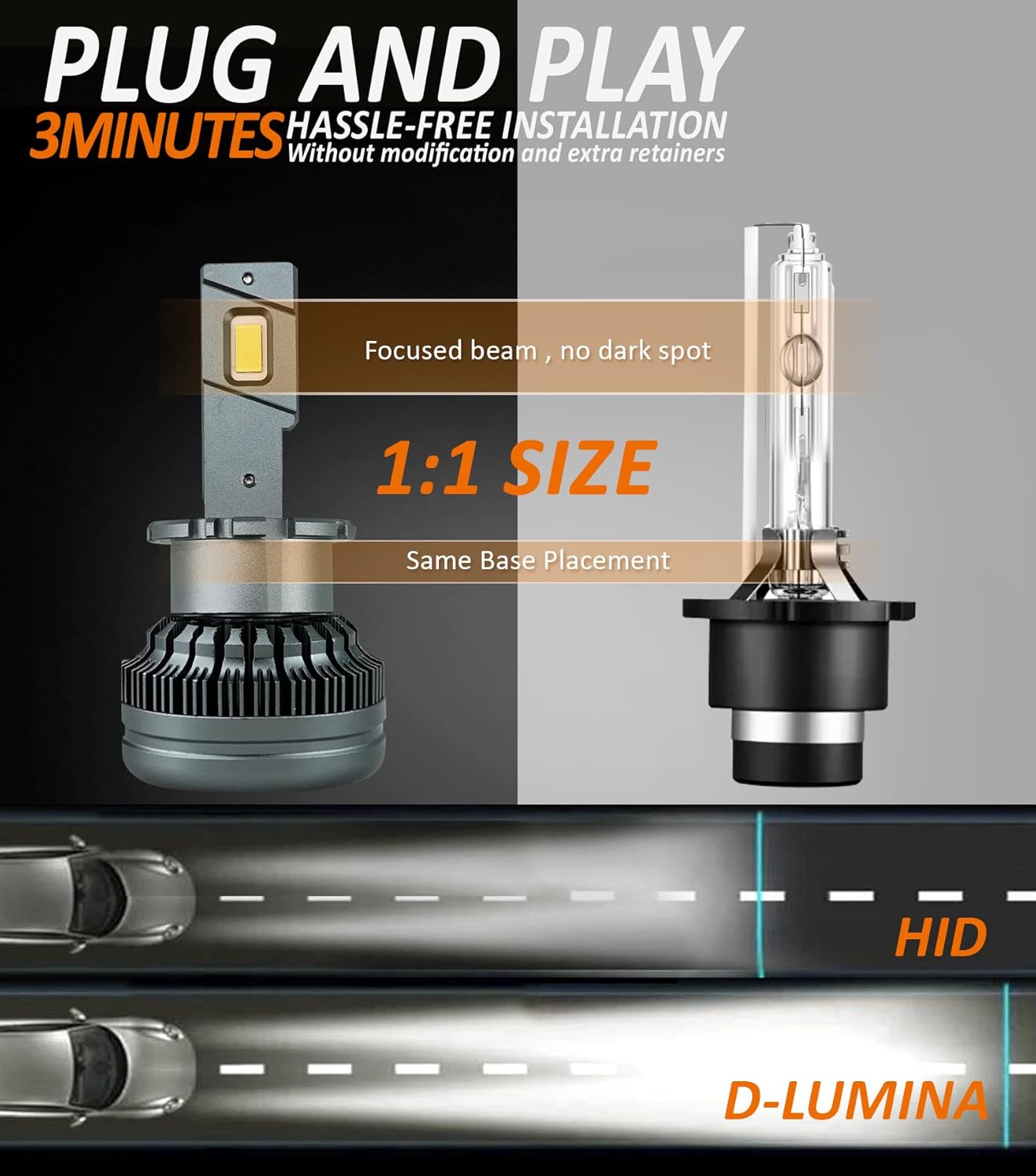 D-Lumina D2S