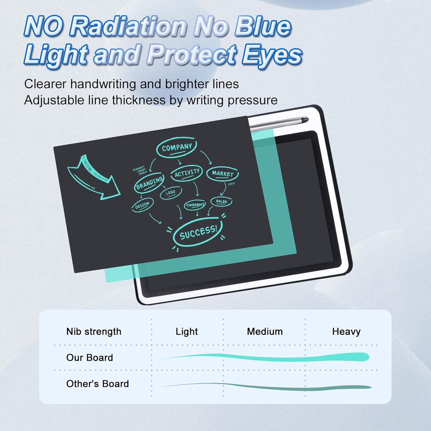 10 Inch LCD Writing Tablet
