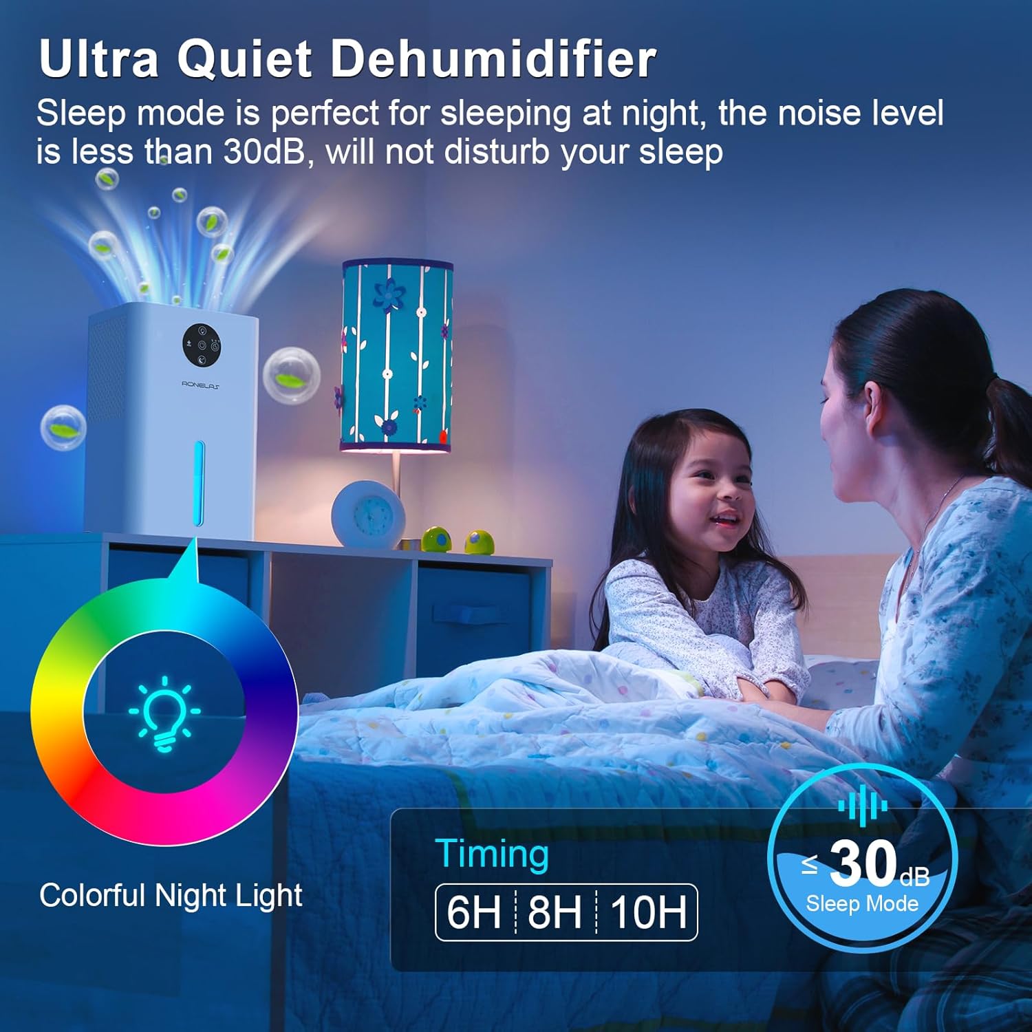 Portable Dehumidifiers For Home