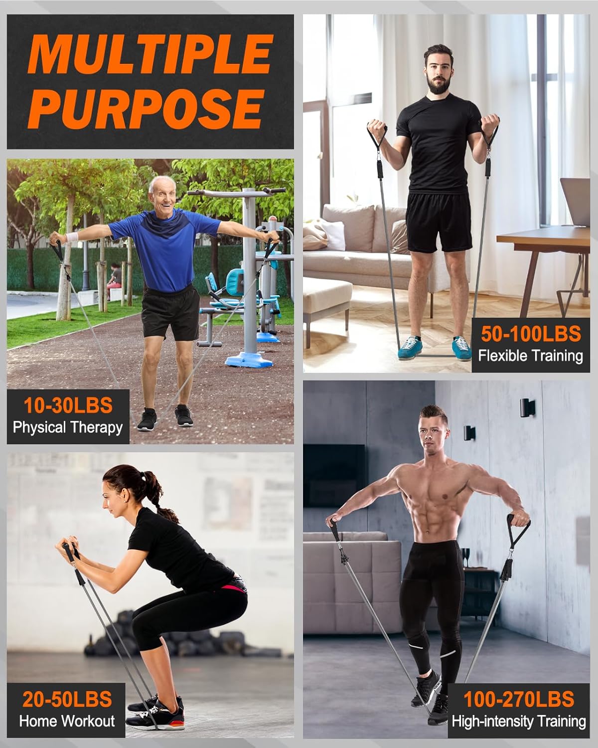 Zacro Resistance Bands