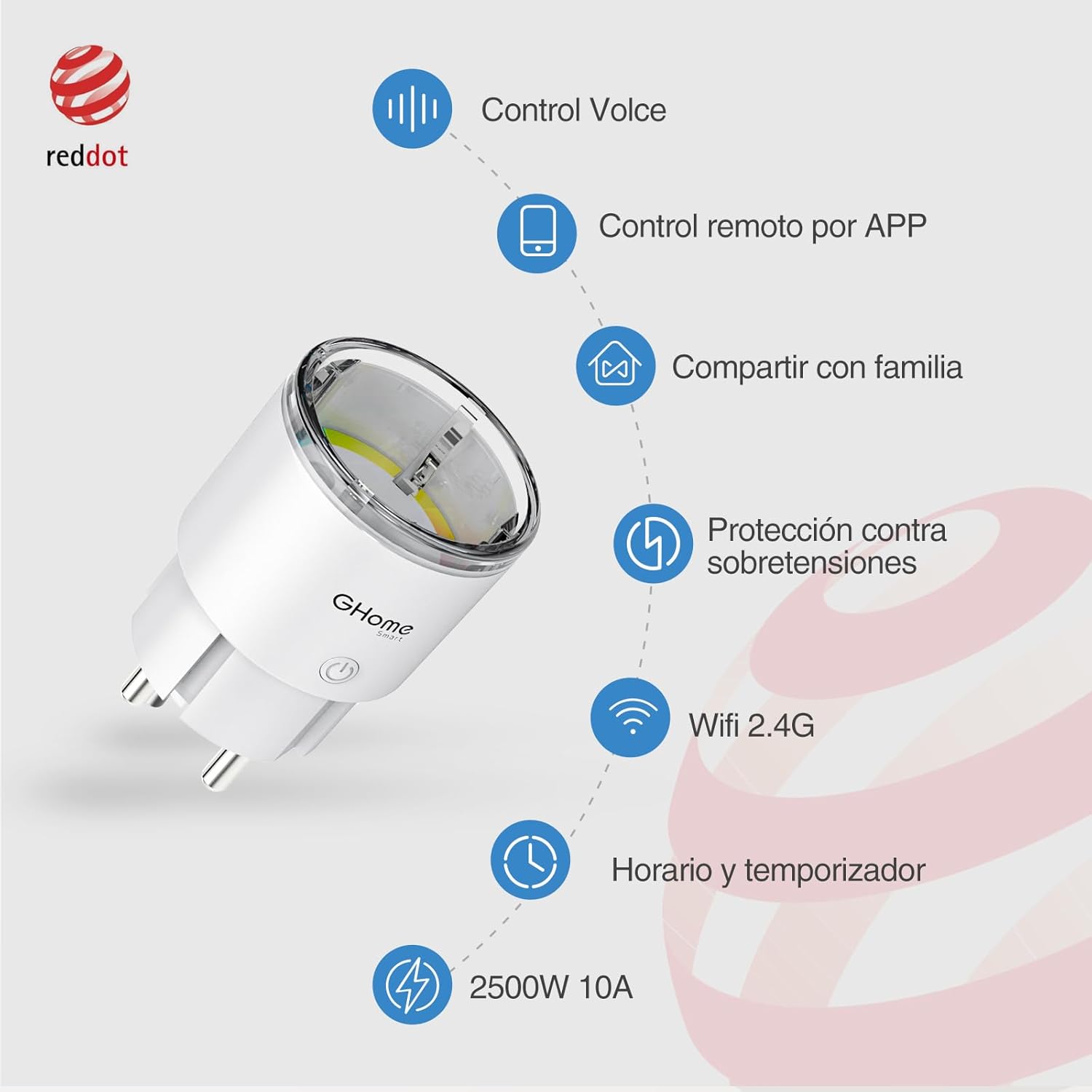 GHome Smart 4 X Mini WiFi Socket